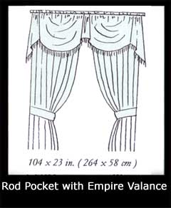 Empire Valance Window Treatment