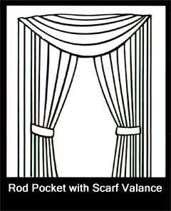 Scarf Valance Window Treatment